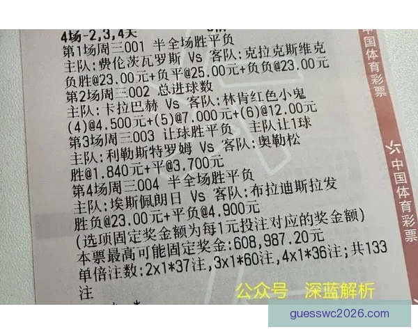 世界杯竞猜盘口预测技巧与数据分析结合的高命中率实战指南与趋势解读